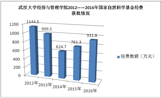 QQ截图20160828102642.png